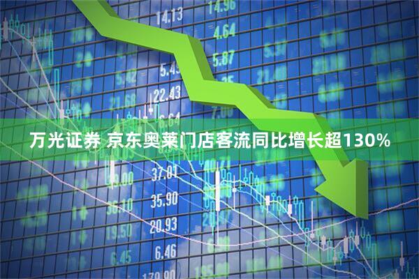 万光证券 京东奥莱门店客流同比增长超130%